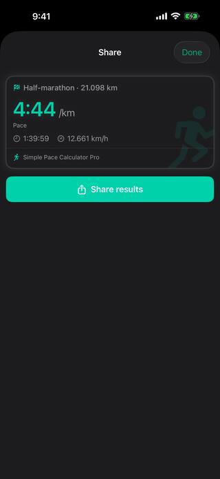 The Share tool with a results card for a 21.098 km half-marathon: 4:44 per kilometer, a 1:39:59 finish and 12.661 km per hour, ready to send.