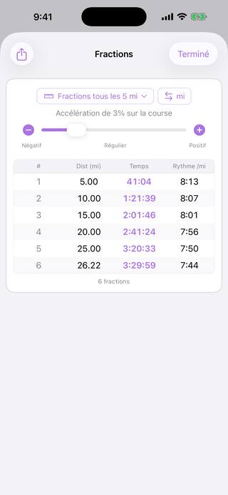 L'outil Fractions découpant un marathon de 3:29:59 en fractions de cinq miles qui accélèrent de 3 % au fil de la course, passant de 8:13 à 7:44 par mile. Un outil Pro.