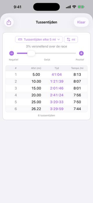 De tool Tussentijden verdeelt een marathon van 3:29:59 in tussentijden van vijf mijl die over de wedstrijd 3% versnellen, van 8:13 naar 7:44 per mijl. Een Pro-tool.
