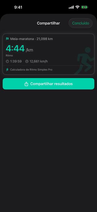 A ferramenta Compartilhar com um cartão de resultados de uma meia-maratona de 21,098 km: 4:44 por quilômetro, chegada em 1:39:59 e 12,661 km por hora, pronto para enviar.